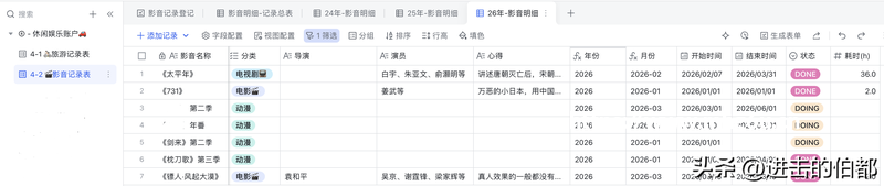 秘籍小米的“年轻人第一辆保时捷”，还是没星纪元ES的“超舒适”实在